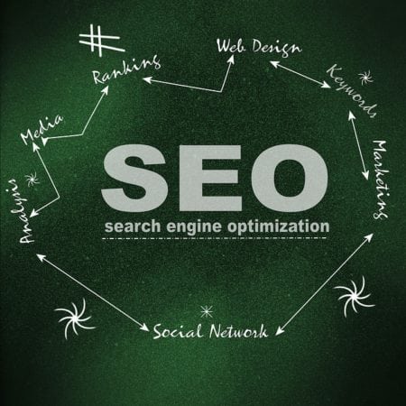 SEO Strategy: How to Choose the Best for Your Business